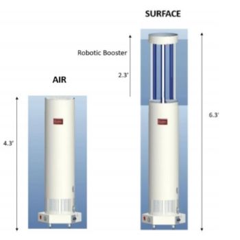 Cello Lighting OMNI UVCARTCOMBO 4-in-1 300W UVC Air Sanitation Cart