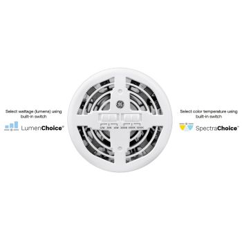 GE LED/LC/ED28P/7SC 93318804 46W/58W/70W 3000K/4000K/5000K Passive LED HID Replacement