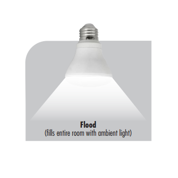 TCP Dimmable 10W Smooth LED R20 LED10R20D27K 2700K Case/12