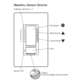 Lutron Maestro Dimmer Sensor MSCL-OP153M 120V