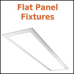 Maxlite LED Flat Panel Fixtures